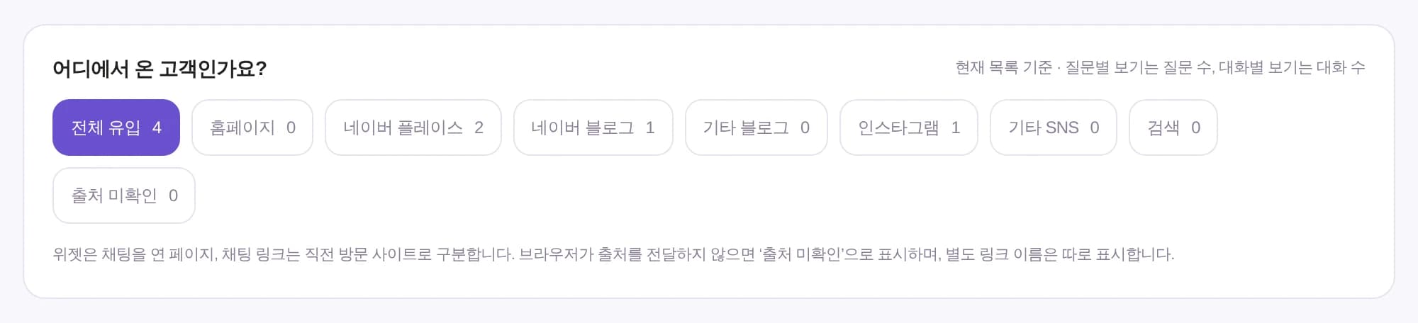고객 대화 화면의 유입처 필터: 네이버 플레이스, 블로그, 인스타그램